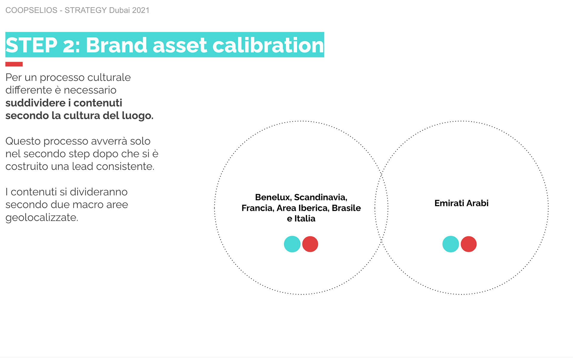 BRAND-ASSET-CALIBRATION