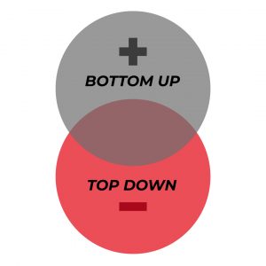 bottom_up
